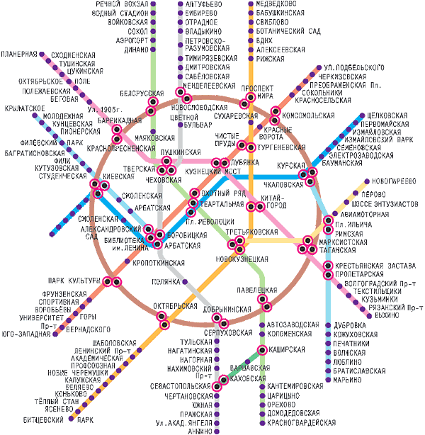 Коньково метро на карте москвы